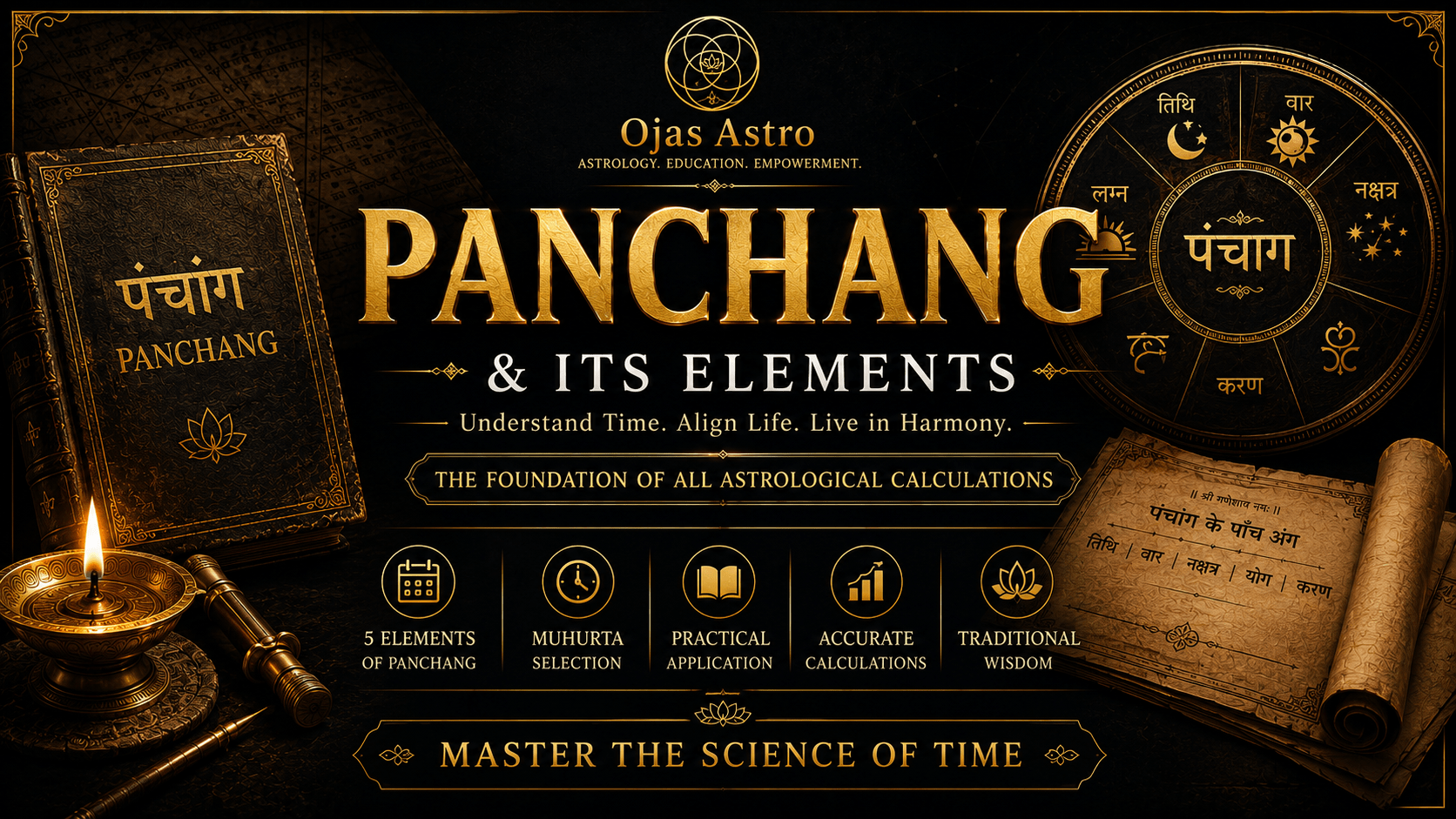 PANCHANG: the Five Elements