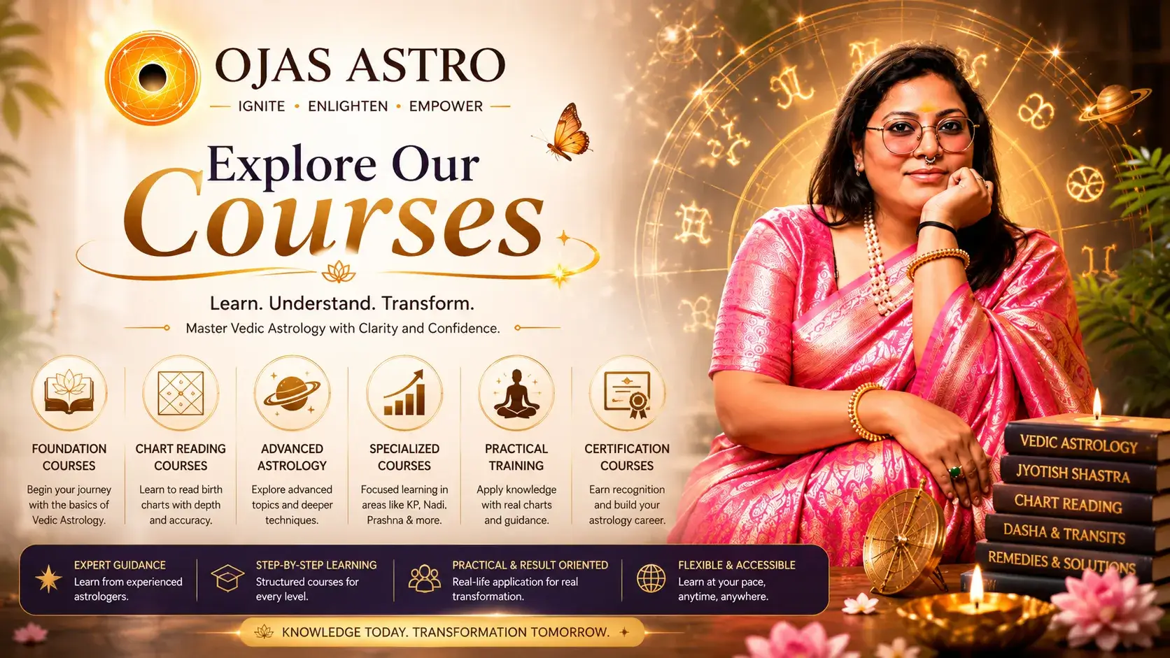 Gurukul Course