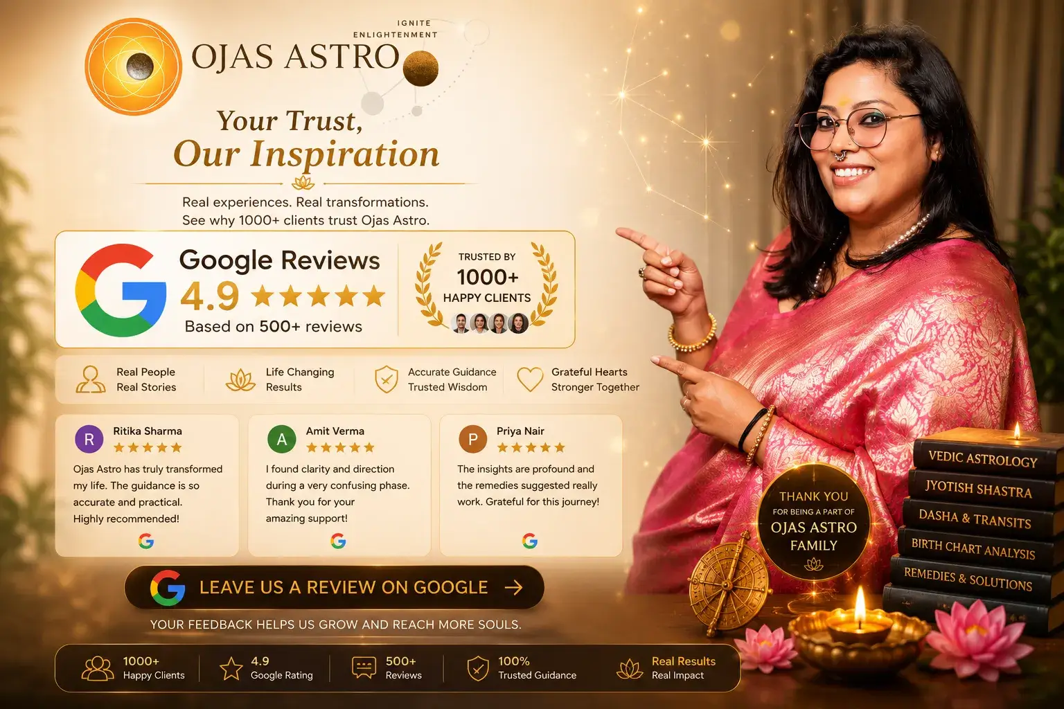 Ojas Astro